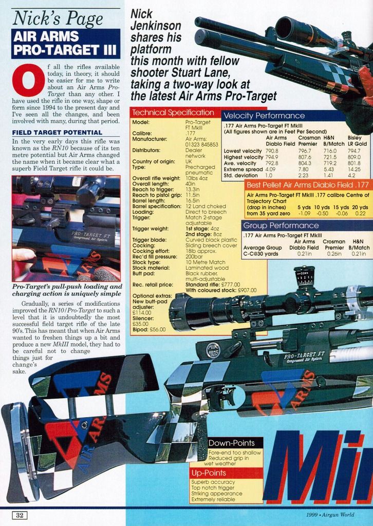Air Arms Pro-Target info required please! | Air Arms | Shooting the